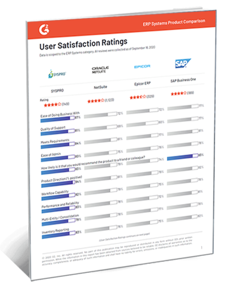 syspro customer details table syspro customer details table